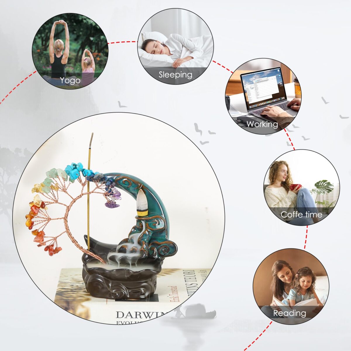 Incense Waterfall Moon Backflow Incense Burner Ceramic Incense Holders 7 Chakras Crystal Tree Incense Holder Namaste Yoga Meditation and Home Decor - Image 3