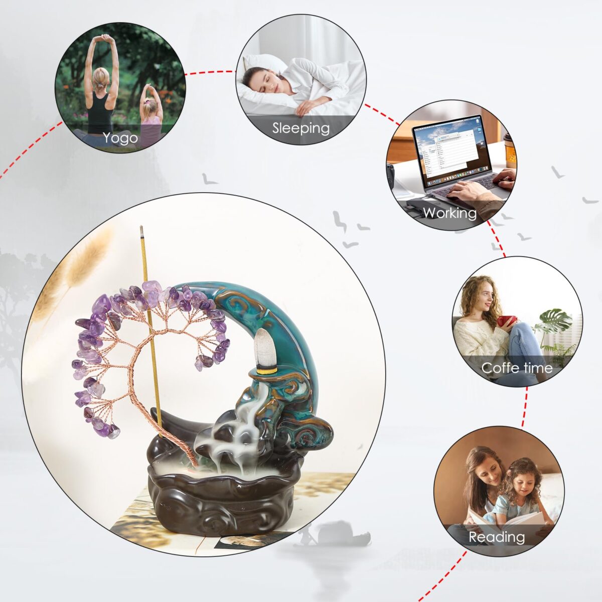 Incense Waterfall Moon Backflow Incense Burner Ceramic Incense Holders Amethyst Crystal Tree Incense Holder Namaste Yoga Meditation and Home Decor - Image 4