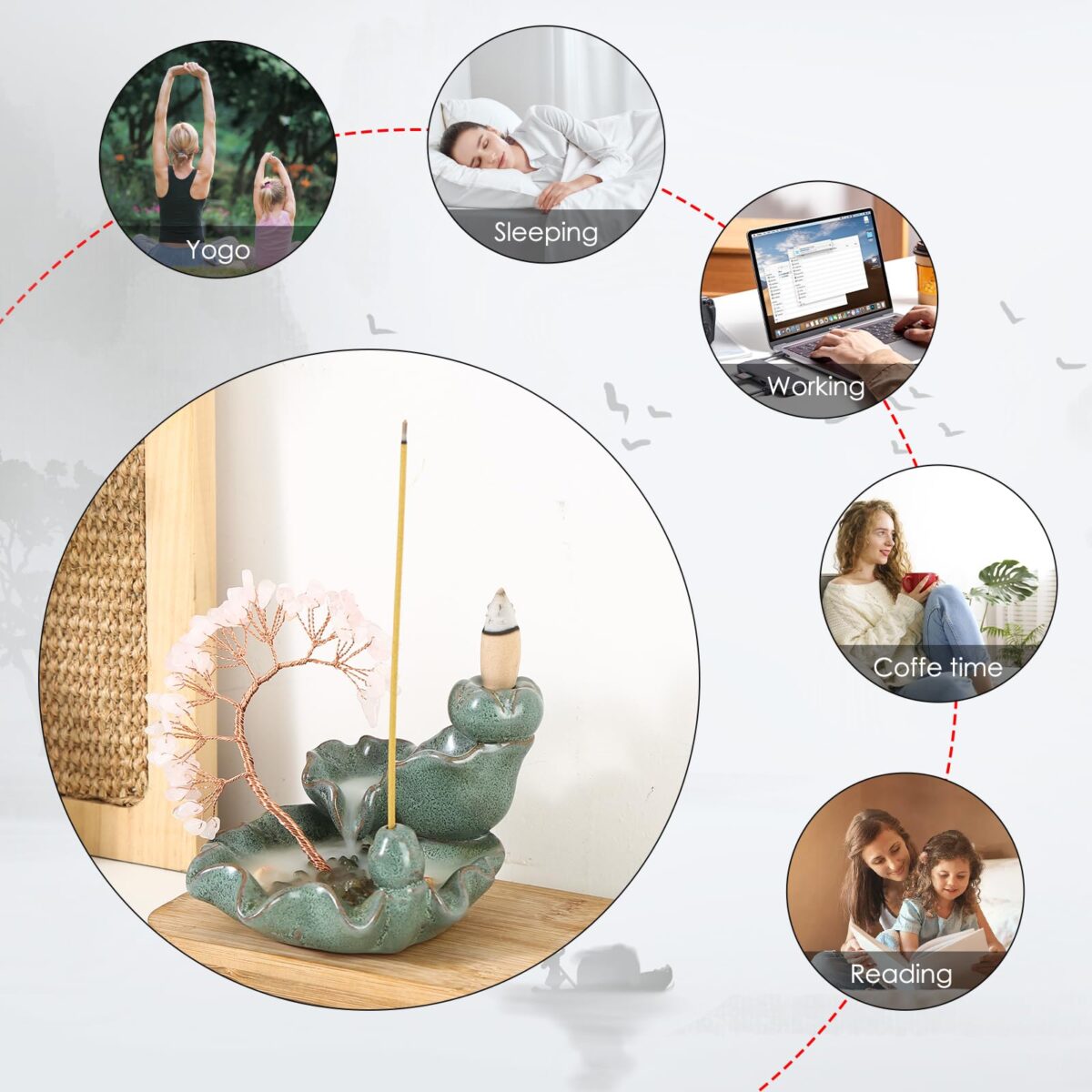 Incense Waterfall Moon Backflow Incense Burner Ceramic Incense Holders Rose Stone Crystal Tree Incense Holder Namaste Yoga Meditation and Home Decor - Image 4