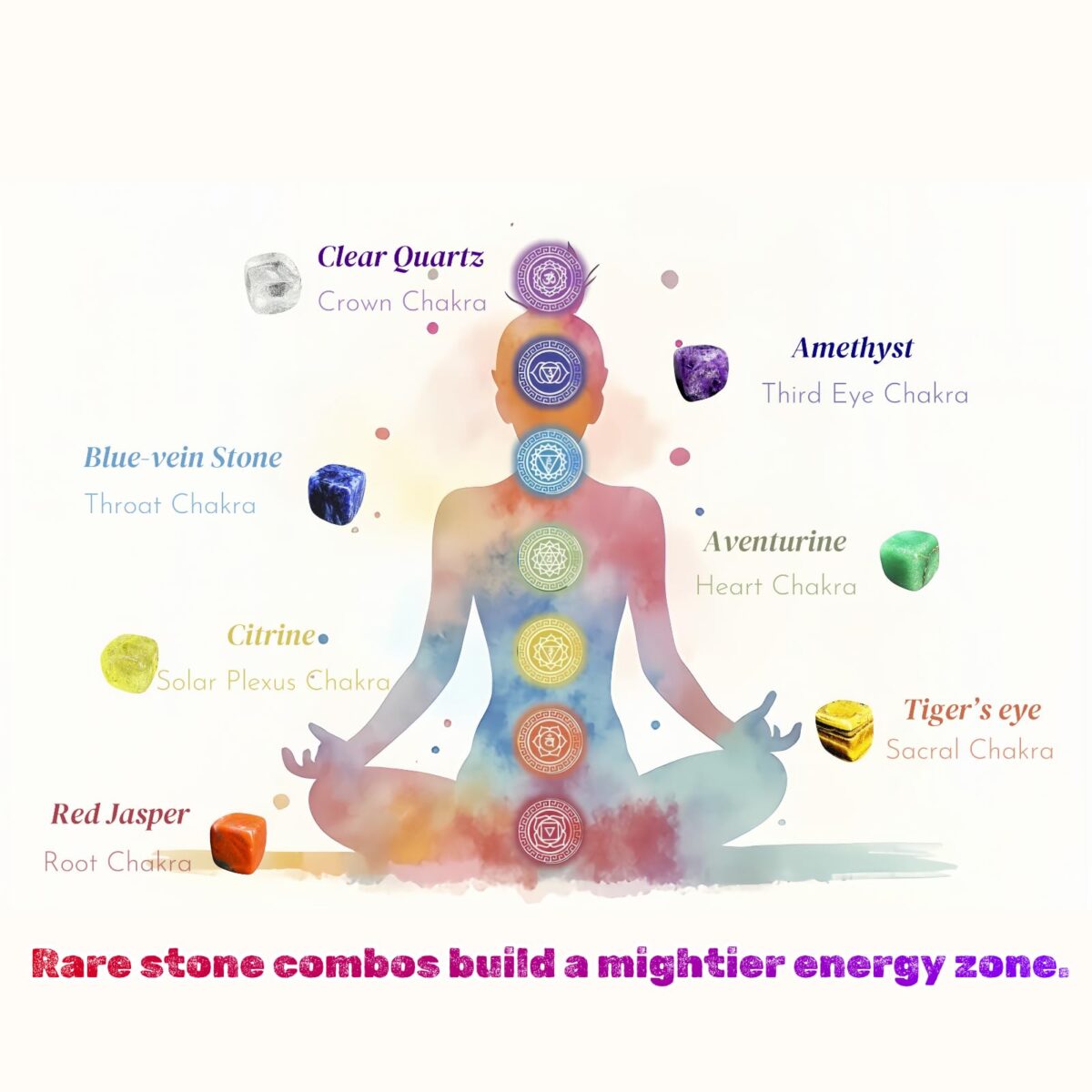 AGG Premium Natural Crystals and Healing Stones,7 Chakra Stones,Raw Healing Crystals and Stones Set,Birthday Gifts for Mothers,Reiki,Spiritual Energy & Meditation Kit,Clear Quartz,Amethyst,Citrine(P) - Image 5